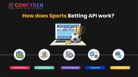 api sport betting